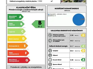 Prodej bytu 1+kk, Praha - Záběhlice, Mikanova, 35 m2