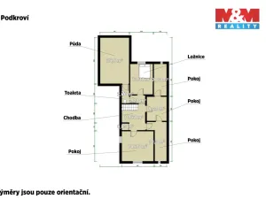 Prodej rodinného domu, Postřekov, 142 m2