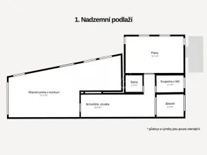 Prodej rodinného domu, Brno - Jehnice, 178 m2