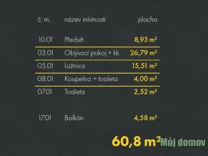 Pronájem apartmánu, Praha - Smíchov, Grafická, 61 m2
