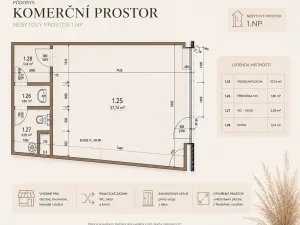 Prodej obchodního prostoru, České Budějovice, Štítného, 45 m2