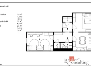 Prodej bytu 3+kk, Praha - Žižkov, Hartigova, 77 m2