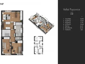 Prodej rodinného domu, Velké Popovice, U Školky, 190 m2