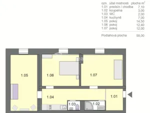 Prodej bytu 3+1, Praha - Libeň, 58 m2