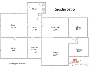 Prodej rodinného domu, Lhotka, Radoušská, 450 m2