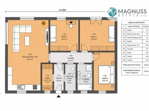 Prodej rodinného domu, Kožušany-Tážaly - Kožušany, 102 m2