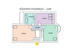 Prodej rodinného domu, Louny, Javorová, 142 m2