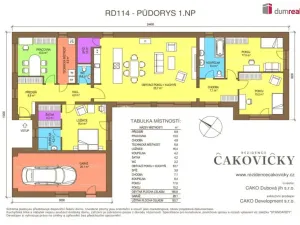 Prodej domu na klíč, Čakovičky, Dubová, 194 m2