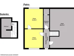 Prodej rodinného domu, Velim, Novoveská, 152 m2