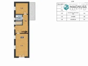 Prodej chalupy, Jindřichov, 110 m2