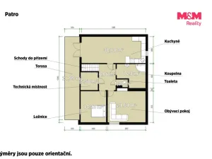 Prodej rodinného domu, Horní Kozolupy, 197 m2