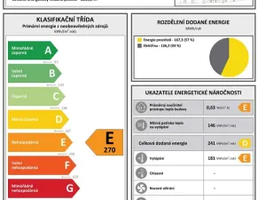 Pronájem bytu 3+kk, Peruc, U Koupaliště, 68 m2