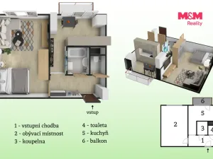 Prodej bytu 1+1, Kladno - Kročehlavy, Finská, 39 m2
