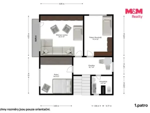 Prodej rodinného domu, Kdyně, Rýzmberská, 130 m2