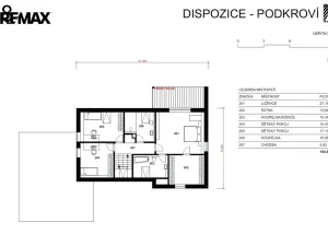 Prodej pozemku pro bydlení, Boňkov, 2226 m2