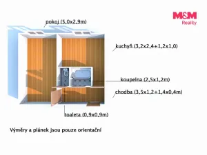 Prodej bytu 1+1, Bukovany, 39 m2