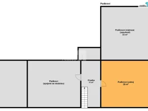 Prodej rodinného domu, Chodov, Husova, 2336 m2