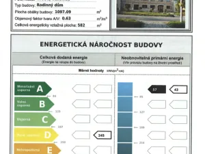 Prodej zemědělské usedlosti, Vanovice, 450 m2