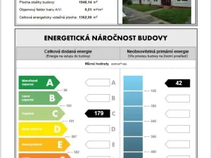 Pronájem bytu 1+1, Zlín, Javorová, 35 m2