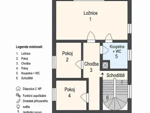 Prodej rodinného domu, Roztoky, 234 m2
