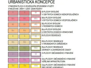 Prodej pozemku pro bydlení, Blovice, 1185 m2