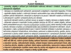Prodej pozemku pro bydlení, Blovice, 1185 m2