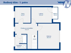 Prodej rodinného domu, Nečín, 127 m2