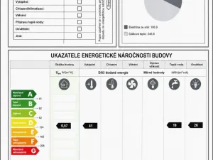 Prodej bytu 3+kk, Uherské Hradiště - Sady, Trnková, 62 m2