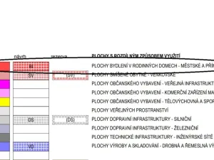 Prodej pozemku pro bydlení, Tutleky, 628 m2