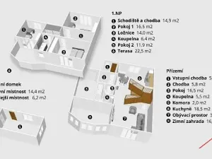 Prodej rodinného domu, Jeneč, Úhonická, 212 m2