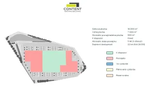 Pronájem výrobních prostor, Mikulov, Nádražní, 5000 m2