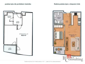 Prodej bytu 2+kk, Praha - Košíře, Pod radnicí, 52 m2
