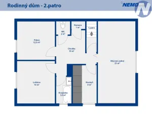 Prodej rodinného domu, Radošovice, 243 m2