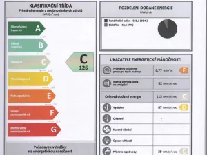 Prodej bytu 2+kk, Mělník, Sportovní, 39 m2