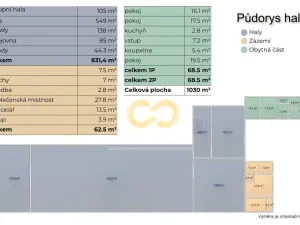 Prodej skladu, Háje, 6412 m2