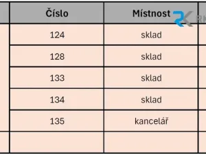 Pronájem kanceláře, Frýdek-Místek, Národních mučedníků, 73 m2