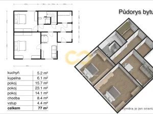 Prodej rodinného domu, Řehlovice - Dubice, 77 m2