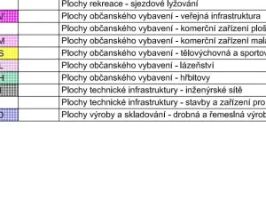 Prodej louky, Náchod, 13200 m2
