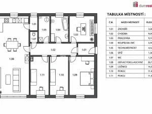 Prodej pozemku pro bydlení, Ostrov - Květnová, 962 m2