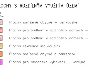 Prodej chaty, Hrusice, Hubačovská, 44 m2