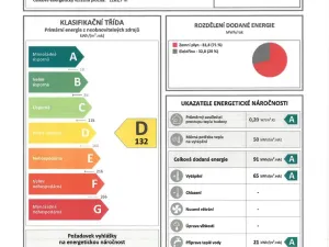 Prodej bytu 1+kk, Šakvice, Hlavní, 31 m2
