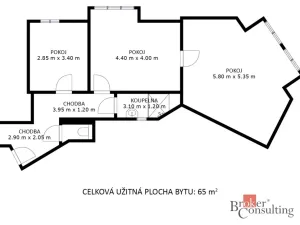Prodej bytu 2+1, Brno - Černovice, 65 m2