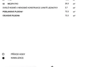 Pronájem obchodního prostoru, Praha - Nové Město, Dlážděná, 90 m2
