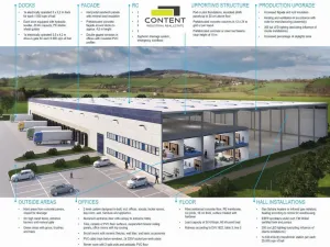 Pronájem skladu, Klatovy - Klatovy II, Schiffauerova, 14120 m2