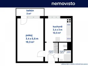 Pronájem bytu 1+1, Ostrava, Františka Hajdy, 38 m2