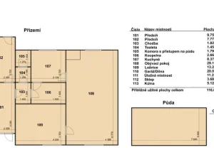 Prodej chalupy, Chvalčov, Lázně, 96 m2