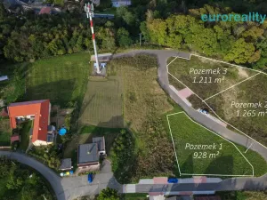 Prodej pozemku pro bydlení, Niměřice, 1211 m2