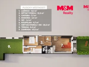 Prodej bytu 3+kk, Praha - Hostavice, U Hostavického potoka, 72 m2
