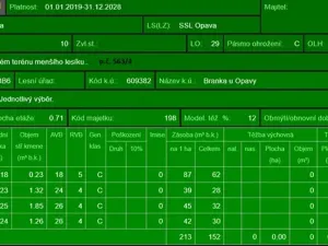 Prodej lesa, Branka u Opavy, 7118 m2