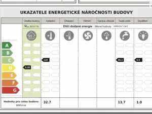Prodej bytu 1+kk, Praha - Hrdlořezy, Českobrodská, 24 m2